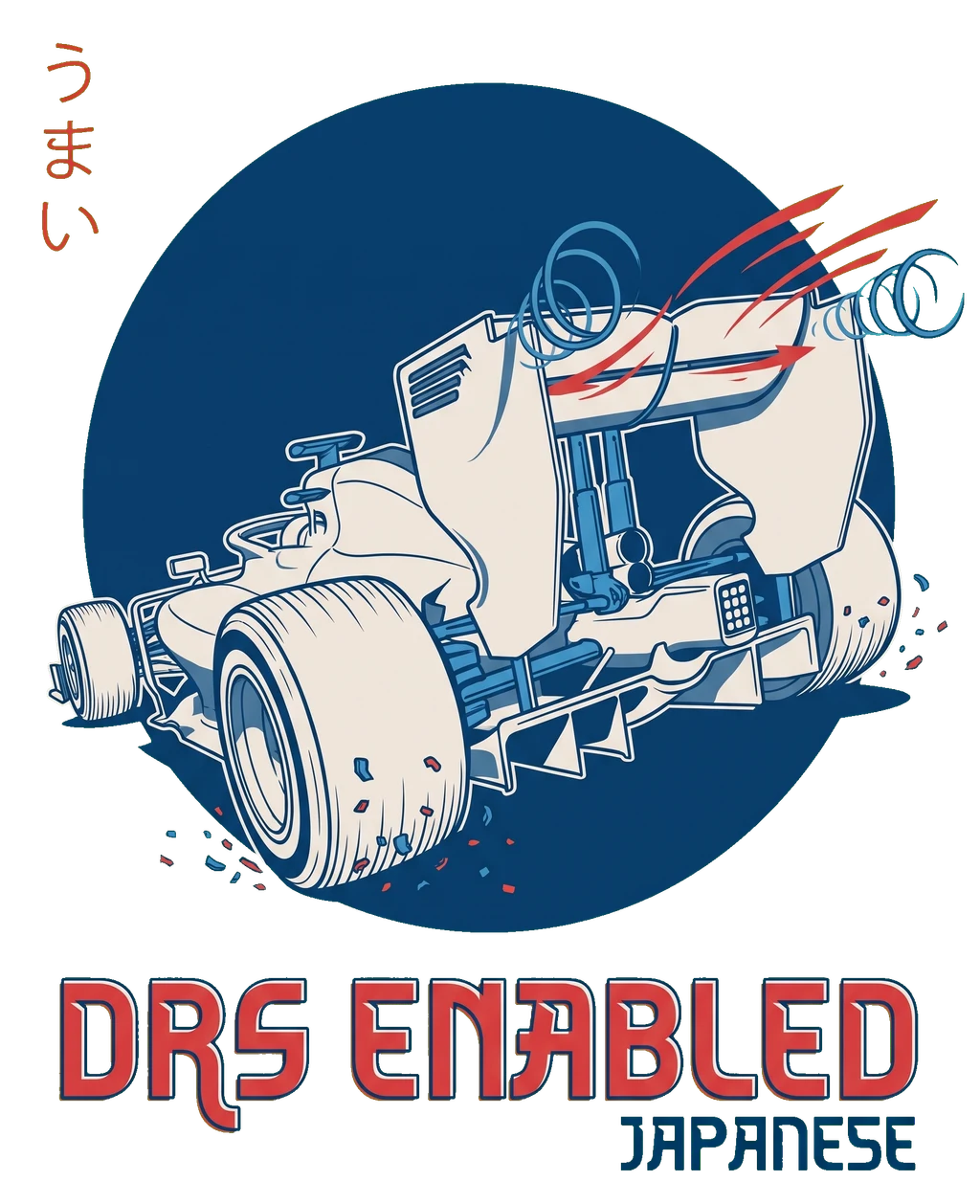 DRS Enabled